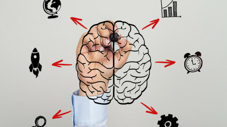 L'importance du mindset